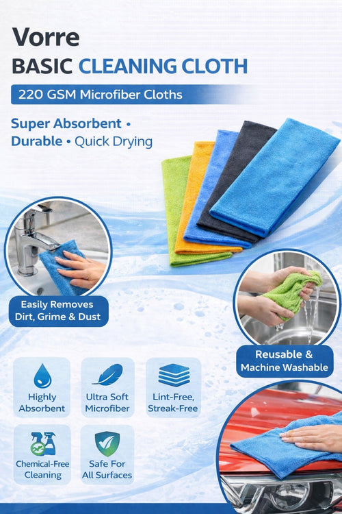 Vorre Basic cleaning cloth infographic highlighting 40x40 cm size, 220 GSM quality, and features.